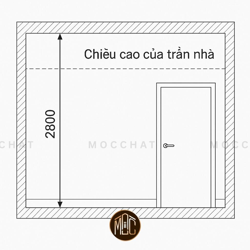 Xác định chiều cao của trần nhà